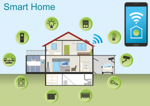 iot akıllı ev uygulamaları